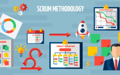 Méthodologie agile SCRUM